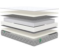 Матрас Sleeptek MAX Foam S500 160x200 см MSMFS500-160-200