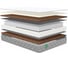 Матрас Sleeptek MAX Relax S500 90x195 MSMRS500-90-195 2