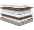 Матрас Sleeptek MAX Foam Cocos Double S1000 90x195 см MSMFCDS1000-90-195 1