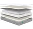 Матрас Sleeptek MAX Foam S1000 90x190 см MSMFS1000-90-190 1