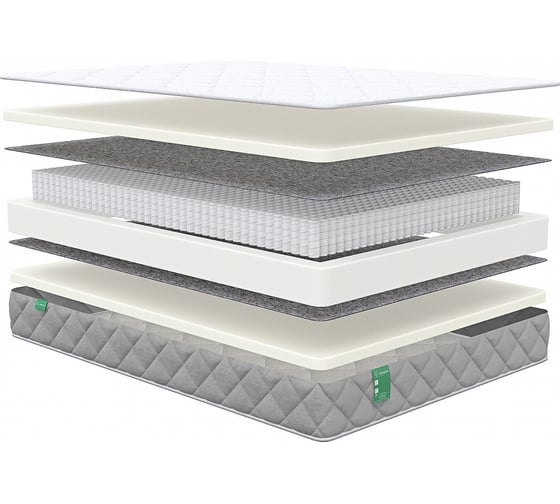 Матрас Sleeptek MAX Foam S1000 200x195 см MSMFS1000-200-195
