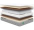 Матрас Sleeptek MAX Latex Cocos Double S1000 80x195 см MSMLCDS1000-80-195 1