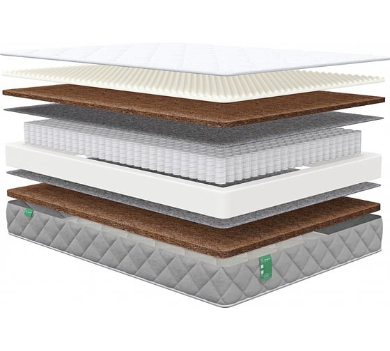 Матрас Sleeptek MAX Relax S500 200x190 см MSMRS500-200-190 1