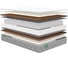 Матрас Sleeptek MAX Foam Cocos Double S500 110x195 MSMFCDS500-110-195 2