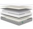 Матрас Sleeptek MAX Foam S500 140x190 MSMFS500-140-190 2