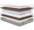 Матрас Sleeptek MAX Foam Cocos Double S1000 110x190 MSMFCDS1000-110-190 2