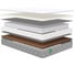 Матрас Sleeptek MAX Foam Cocos S1000 110x190 MSMFCS1000-110-190 2