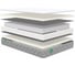 Матрас Sleeptek MAX Foam S1000 120x190 MSMFS1000-120-190 2