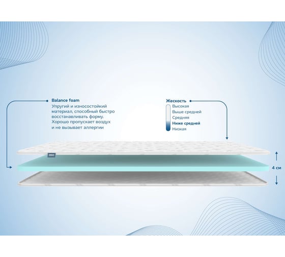 Наматрасник Димакс Balance foam 4 см 120x200 см 20039_120_200