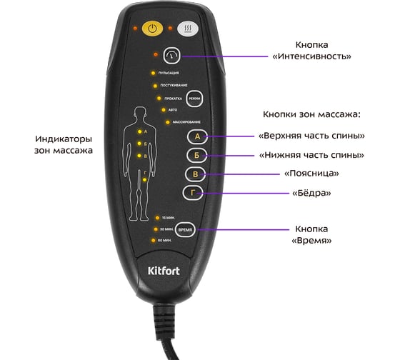 Массажер KITFORT КТ-2990