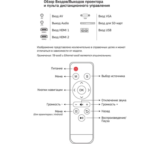 Проектор CACTUS LCD 1800Lm CS-PRE.05B.WXGA-W