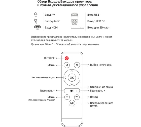 Проектор CACTUS 1200Lm CS-PRE.09B.WVGA-W
