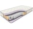 Матрас Dreamline Eco Foam S1000 140х195 см серия Eco ЦБ000081999 1
