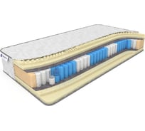 Матрас Dreamline Prime Smart Zone 140х185 см нестандарт серия Smart Zone ЦБ000144442