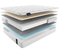 Матрас Materlux LAZIO ТЛ000006764