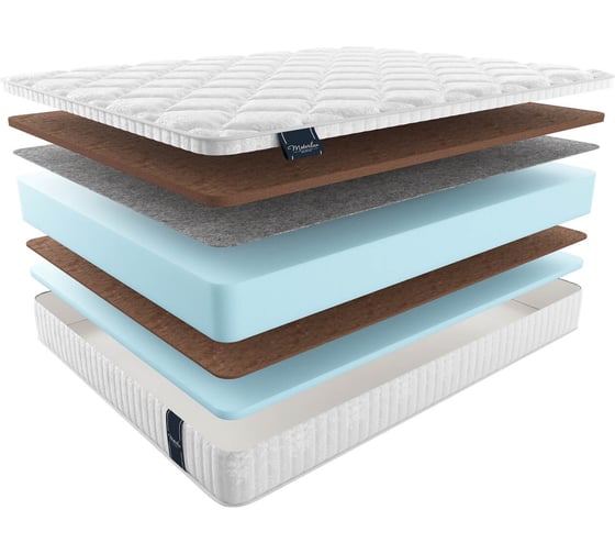 Матрас Materlux ALLEGRO ТЛ000018948 1