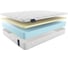 Матрас Materlux SIENA ТЛ000015585 7