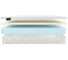 Матрас Materlux SIENA ТЛ000015585 8