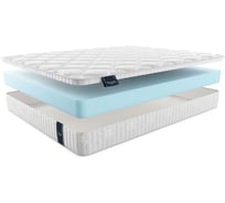 Матрас Materlux STELLA ТЛ000002852