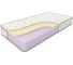 Матрас Dreamline DreamRoll Max Latex 160х195 см серия DreamRoll ЦБ000081750 1