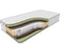 Матрас Dreamline Space Massage S1000 70х190 см нестандарт серия Massage ЦБ000092147 1