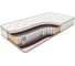 Матрас Dreamline Eco Foam Hard S1000 90х190 см серия Eco ЦБ000081943 1