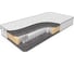 Матрас Dreamline Coal Memory Komfort Massage TFK 90х190 см серия Massage ЦБ000218742 1