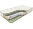 Матрас Dreamline Junior Massage S1000 80х180 см нестандарт серия Junior ЦБ000193197 1