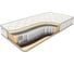 Матрас Dreamline SleepDream Soft S1000 90х200 см серия SleepDream ЦБ000084211 1