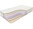 Матрас Dreamline Roll Massage Season 90х190 см серия Massage ЦБ000082914 1