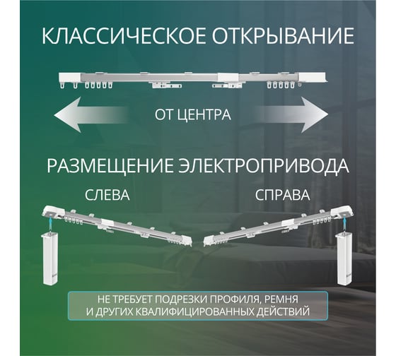Умный телескопический электрокарниз Roximo 180-310 см Wi-Fi CRTKITU1