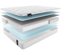 Матрас Materlux ALBARETO ТЛ000023524