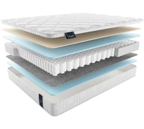 Матрас Materlux ALBRIS ТЛ000021532