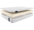Матрас Materlux ALESSANDRIA ТЛ000018972 1