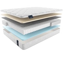 Матрас Materlux ARDILA ТЛ000021657