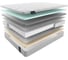 Матрас Materlux AZZURRO NEW ТЛ000025493 1