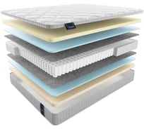Матрас Materlux CARDINALE ТЛ000025486
