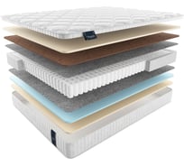 Матрас Materlux CAROLINA MULTI ТЛ000015322