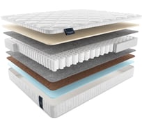 Матрас Materlux CASTELLO ТЛ000021513