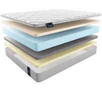 Матрас Materlux DIANA ТЛ000028455