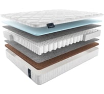 Матрас Materlux GARDENA ТЛ000021500