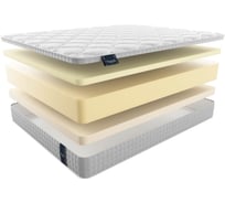 Матрас Materlux GENOVA ТЛ000028461