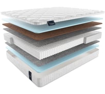 Матрас Materlux JARDINE MULTI ТЛ000025499