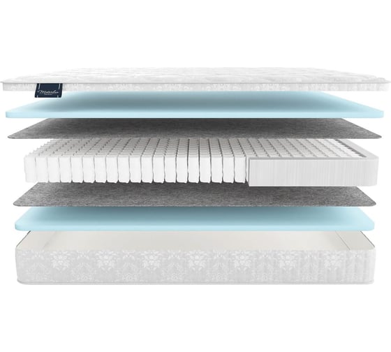 Матрас Materlux JASMINE MULTI ТЛ000021487