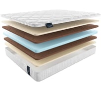 Матрас Materlux LADY ANNA ТЛ000018959