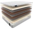 Матрас Materlux LIVORNO ТЛ000028447 1