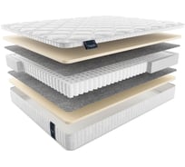 Матрас Materlux LONDON ТЛ000018954