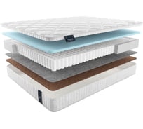 Матрас Materlux MERANGES ТЛ000023724