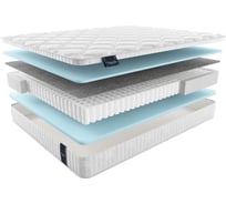 Матрас Materlux METAURO ТЛ000023580