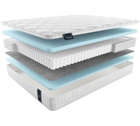 Матрас Materlux MEZZO ТЛ000021523
